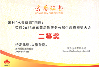 ��ݸ��Ϊ��ɽ����ֲ�����Ŀ�����̴����Ƚ�